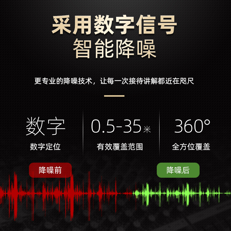 團隊語音講解系統