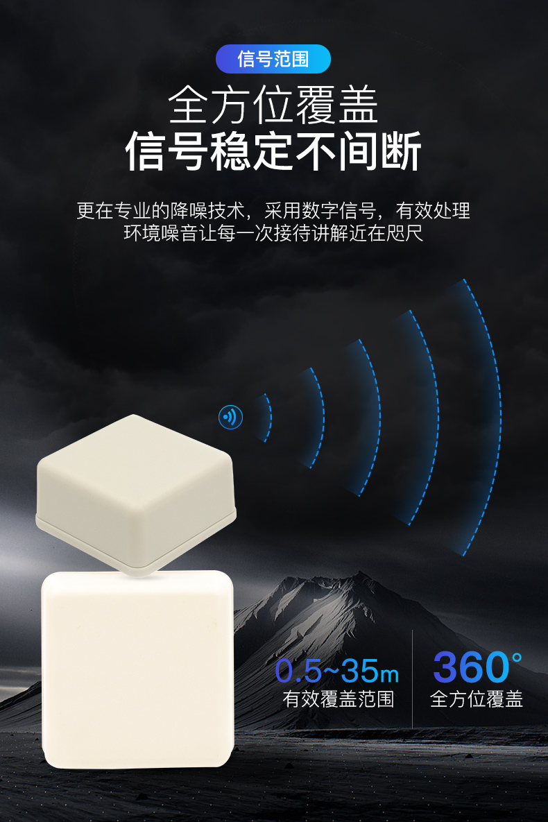 語(yǔ)音導(dǎo)覽系統(tǒng)