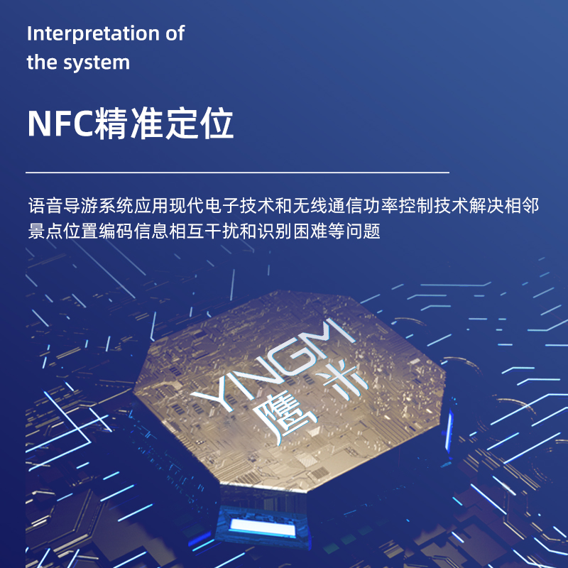 智慧導覽系統 智慧導覽系統