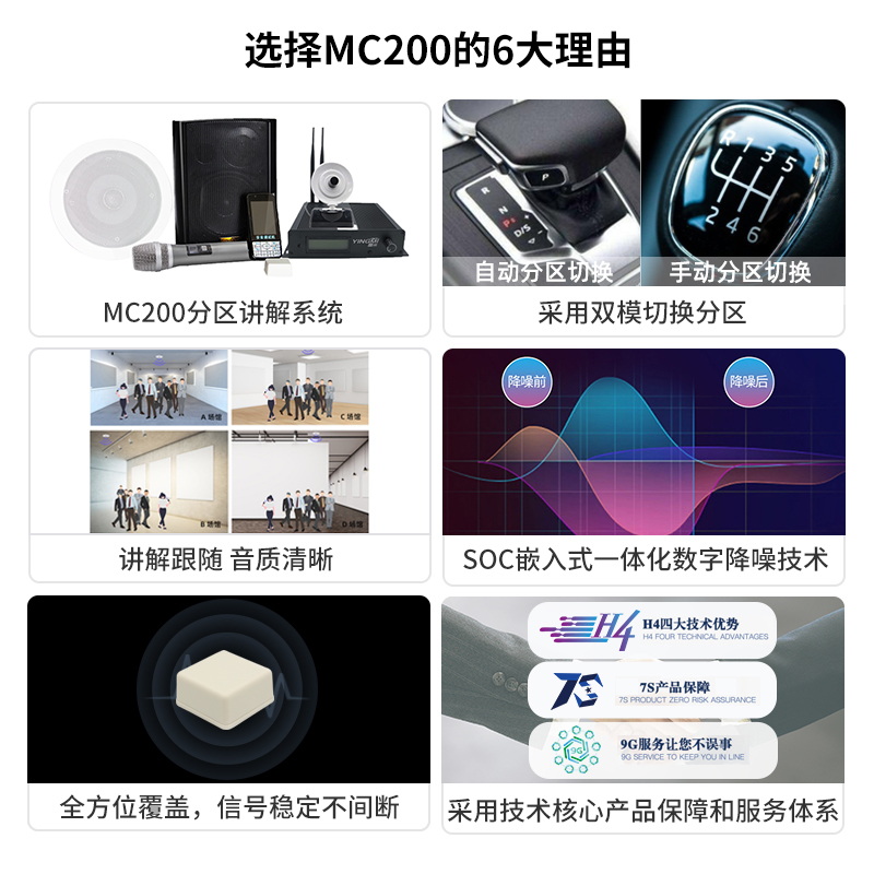 無線智慧分區(qū)講解系統(tǒng)